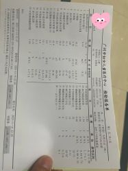 -广州市妇女儿童医疗中心(儿童院区)
