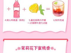-达美乐比萨(东新路店)