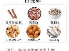 -颐而康·按摩·艾灸·足疗(汽车东站店)