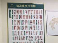 -通透堂中医·精准推拿(旗舰店)