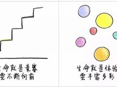 -海底捞火锅(高新万达店)