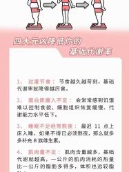 -Lily纤美·科技减脂中心