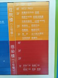 -南京市儿童医院(河西院区)