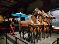 -北京大葆台遗址博物馆