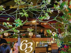 -Bistro 63 创意融合料理(广粤天地店)