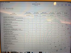 -珠海瑞吉酒店游泳池