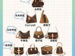 -聚云奢二手奢侈品黄金手表包包回收·中古店(上海店)