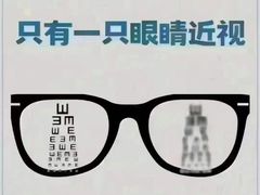 -宝视达眼镜(周口市广场店)