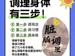 -莱仪堂艾灸经络养生馆(九亭一店)