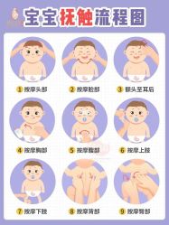-拾玥国际月子会所(凯宾斯基店)