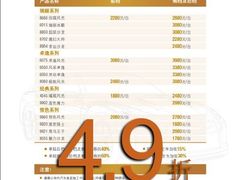 thumb33-车水马龙3M汽车贴膜冠军店隐形车衣改色膜(漕宝路中环店)