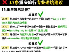 -埠口精酿夜景餐酒吧· BREWPORT BISTRO(长嘉汇重庆之眼店)