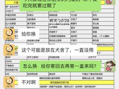 -南京Hallo宠物乐园·哈罗犬舍·柴犬繁育基地