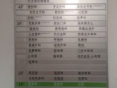 -北京中医药大学第三附属医院