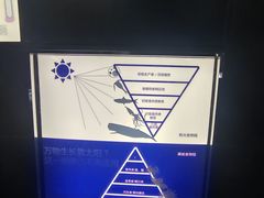-同济大学四平路校区深海探索馆