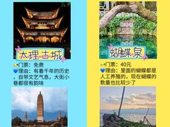 -大理古城