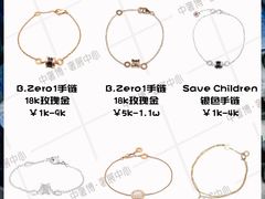 -中奢博奢展中心