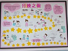 -上海交通大学医学院附属仁济医院(南院)