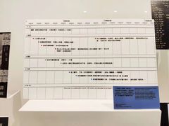 -香港会议展览中心演讲厅
