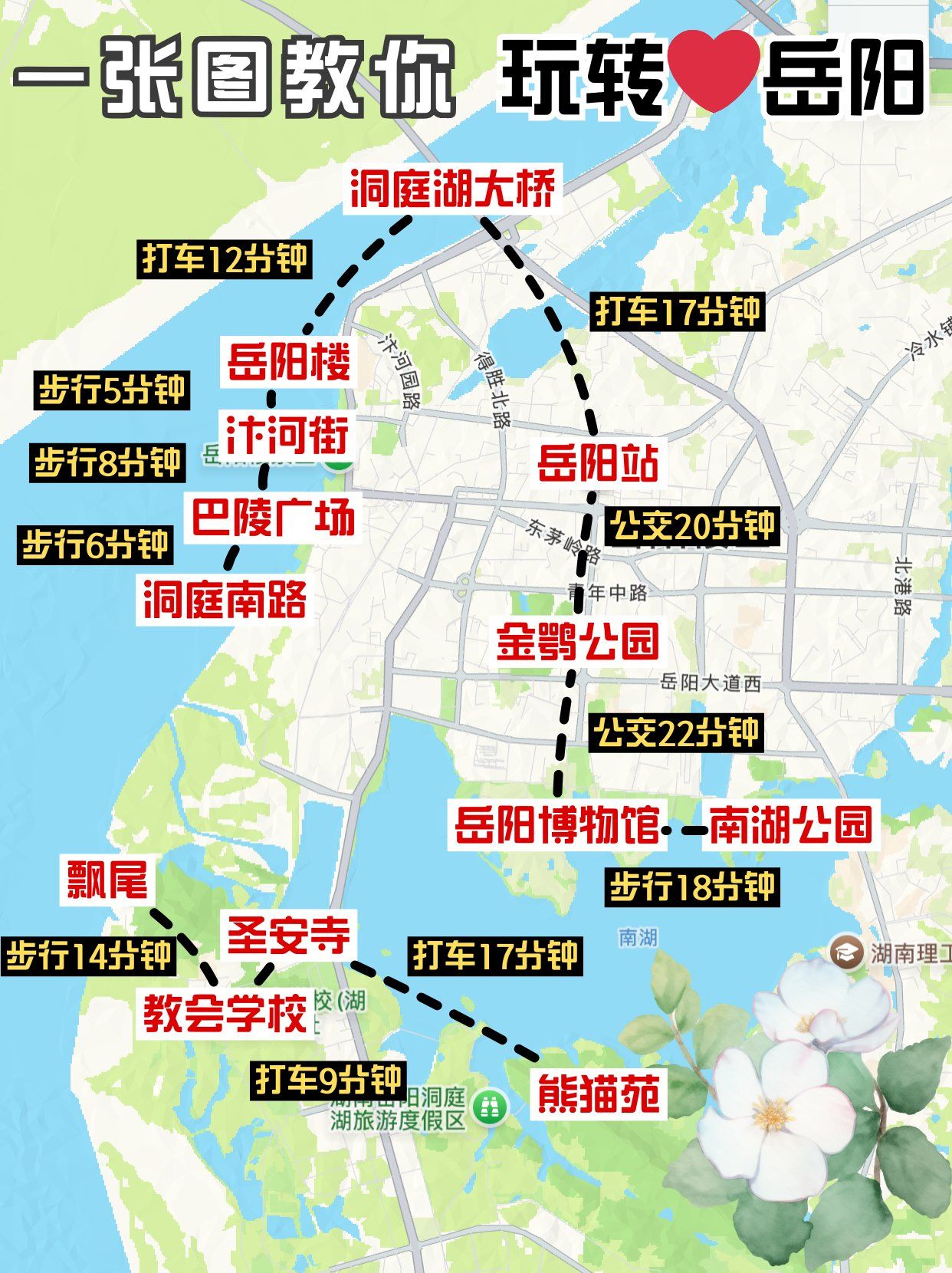 岳阳旅游✅ 超全攻略不绕路玩法,纯干货