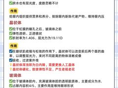 -优视觉视光中心•青少年近视防控(新世界中心写字楼店)