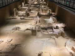 -洛阳周王城天子驾六博物馆