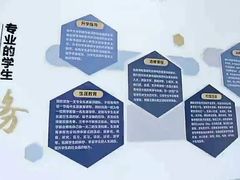 -金陵中学(河西分校)