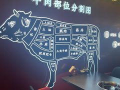 -牛将军•涮肉•烤肉(北京王府井·故宫店)