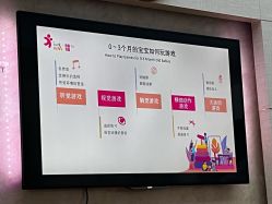 -馨月汇·一悦馨香月子中心(前滩店)