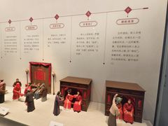 -南京市民俗博物馆(甘熙故居)