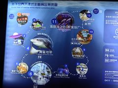 -大连圣亚海洋世界
