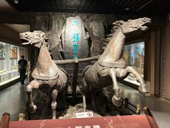 -马鞍山市博物馆
