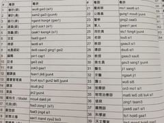 -粤学粤好·港式粤语文化及学习中心(福田南山都有店)