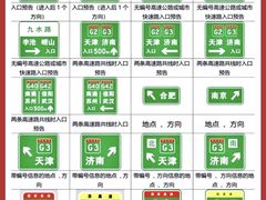 -青岛运通驾校(市南区CBD校区)