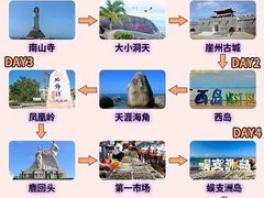 -三亚千古情