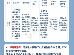 -闽龙广场