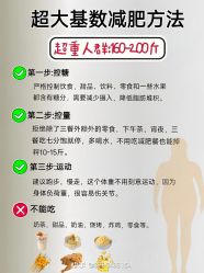 -Fundi张玉珊修身堂·indiba·BTL科技瘦身