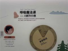 -极简口腔(总院)