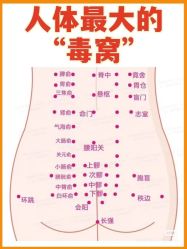 -丽减美瘦吧·减肥瘦身