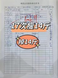 点击看大图 -Lily纤美·科技减脂中心