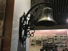 -中国铁道博物馆(正阳门馆)