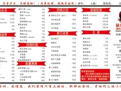 -小核桃品质串店(世茂大道店)