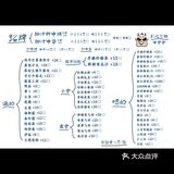 南山地铁站H口，一出来就是非常好找 环境