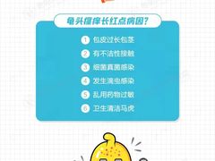 -贵阳阿波罗男科医院·省男性生殖健康中心