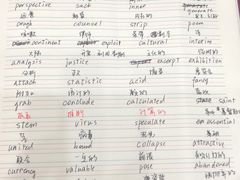 -新航道雅思托福·留学·考研培训(人民广场校区)