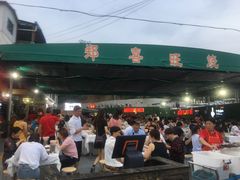 -郑喜旺烧烤(新密总店)