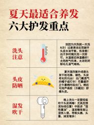 -Bollins波林丝•专研护发中心