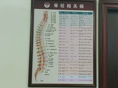 -张钰强中医正骨推拿连锁(唐家人才公寓店)