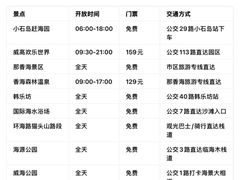 -幸福门
