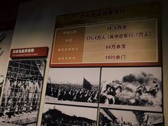 -中国人民抗日战争纪念馆